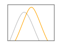 miniSolarPath
